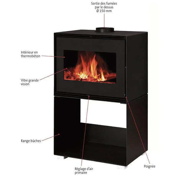 Poeles a bois interstoves matteo 10 Buches 50CM – Image 2